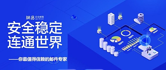 網易郵箱 網易郵箱